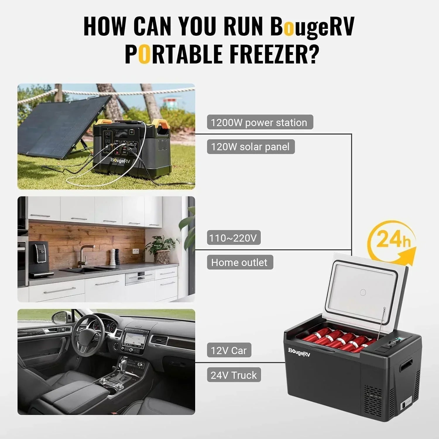 BougeRV 12 Volt Refrigerator 12V Car Fridge 23 Quart Portable Freezer Compressor Cooler wourant