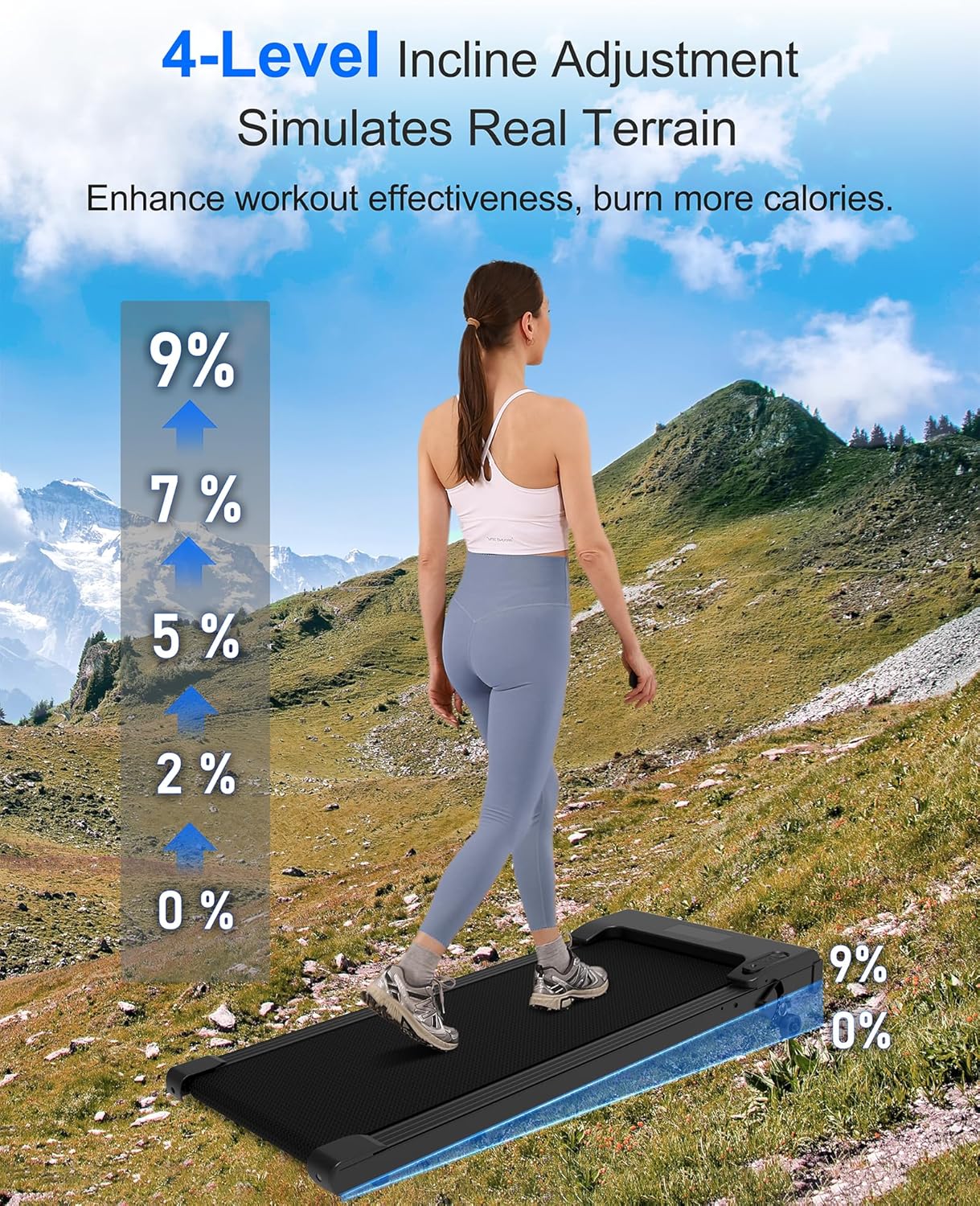 Lichico Walking Pad Under Desk Treadmill Ultra-Quiet Brushless Electric Jogging Treadmill wourant