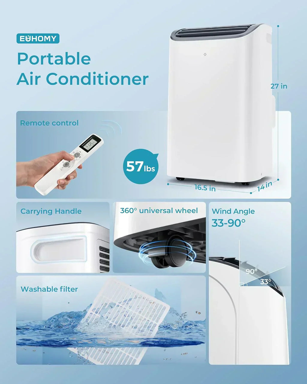 EUHOMY 8,000 BTU Portable Air Conditioners 4-in-1 Portable AC Unit Up to 350 Sq.Ft wourant