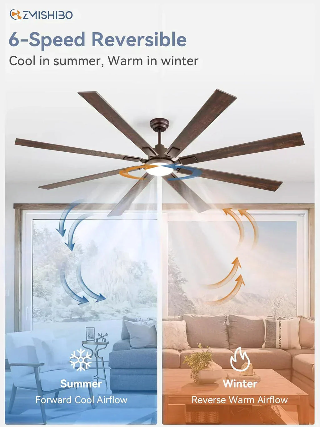 Zmishibo 72-inch large ceiling fan with lighting and remote indoor/outdoor wourant