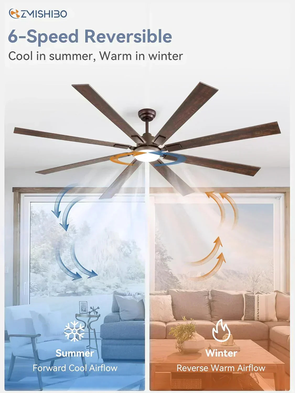 Zmishibo 72-inch large ceiling fan with lighting and remote indoor/outdoor wourant