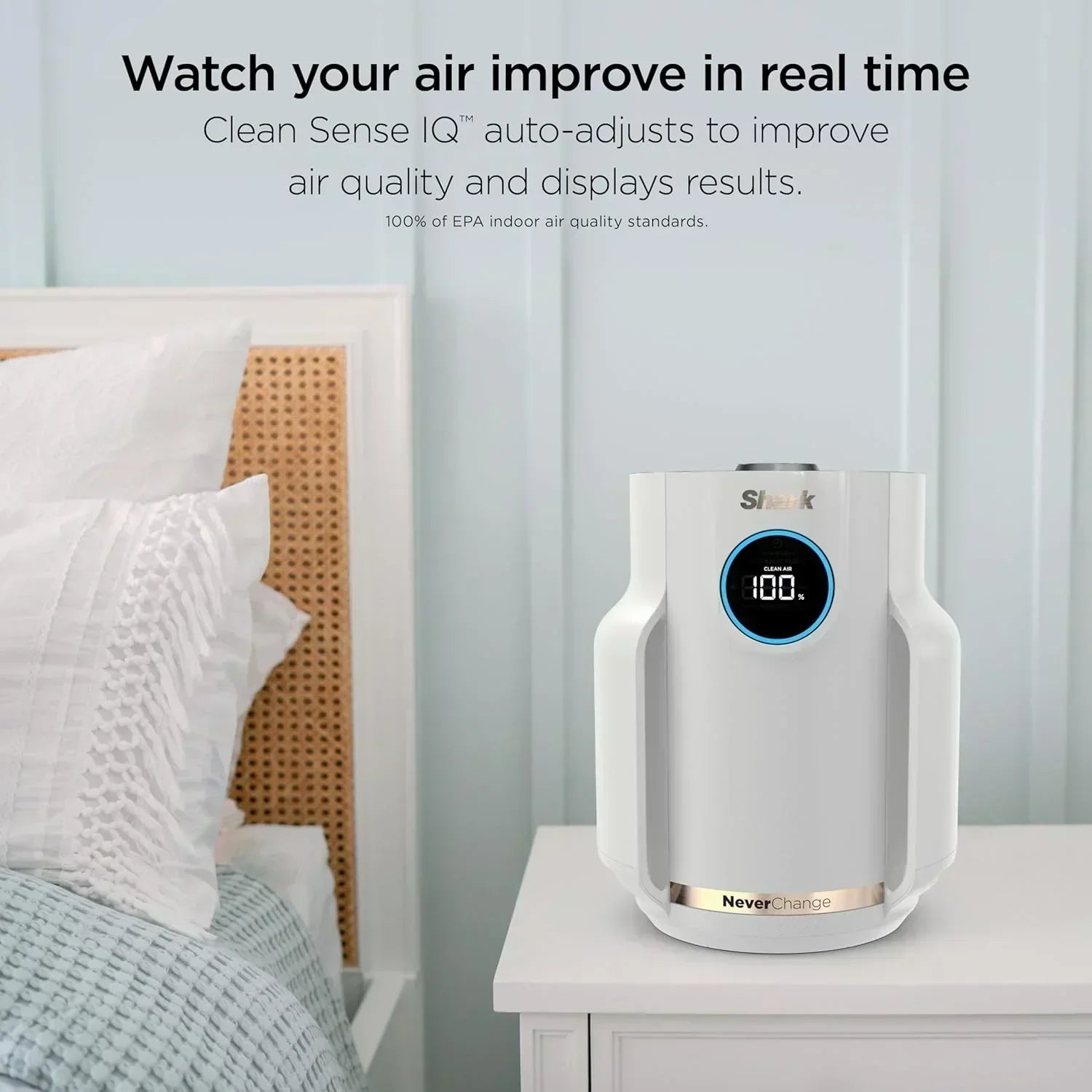 Air Purifier Compact Pro with Long-lasting HEPA Exceeding Filtration For Pet Dander Dust Smoke wourant