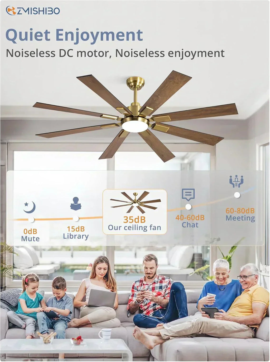 Zmishibo 72-inch large ceiling fan with lighting and remote indoor/outdoor wourant