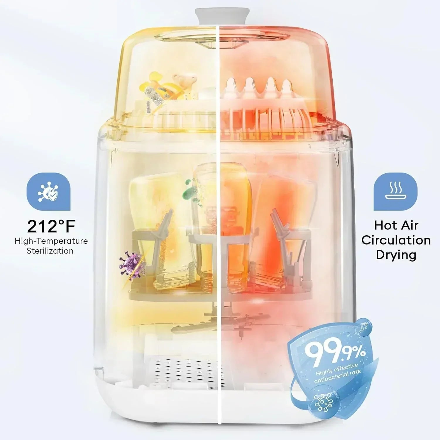 Baby Bottle Washer-19 Min Rapid Wash Sterilizer and Dryer All-in-One Cleaner Bottles Pump Parts wourant