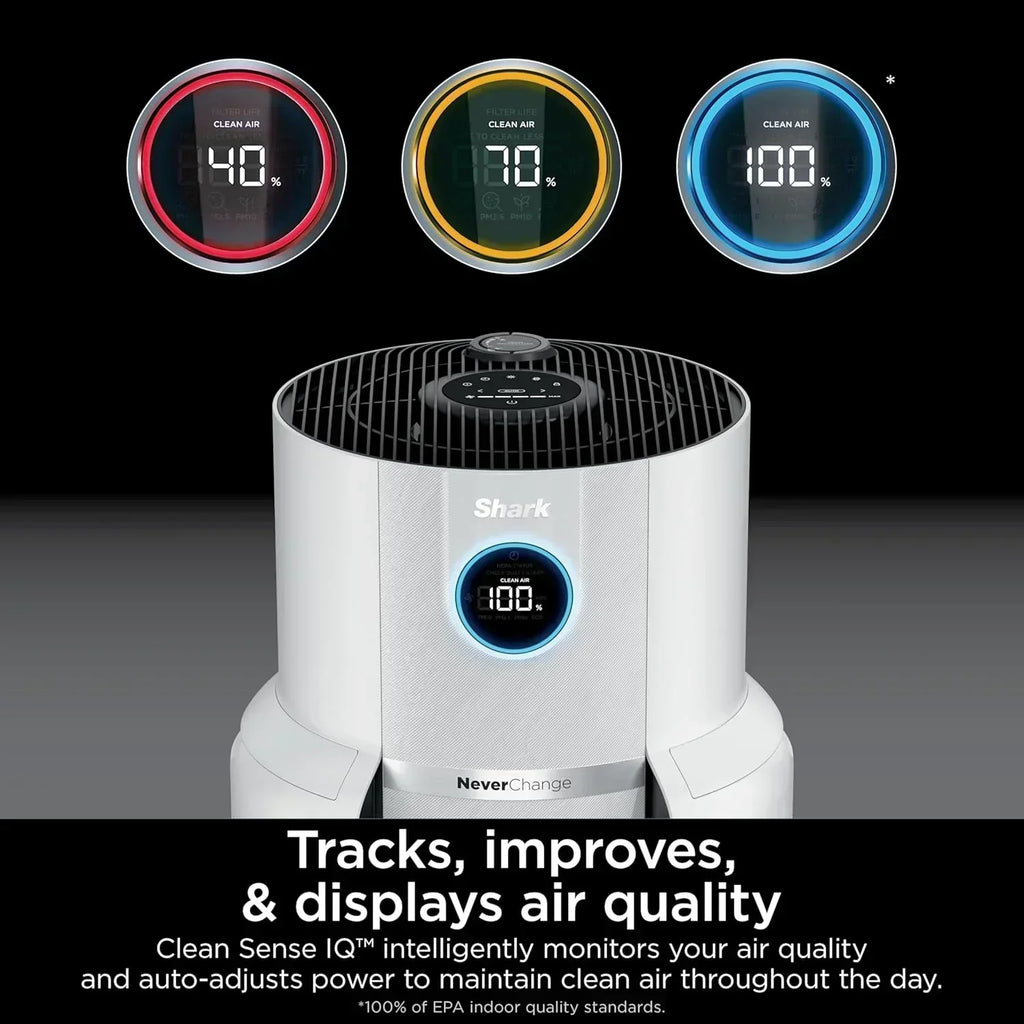 Air Purifier Compact Pro with Long-lasting HEPA Exceeding Filtration For Pet Dander Dust Smoke wourant