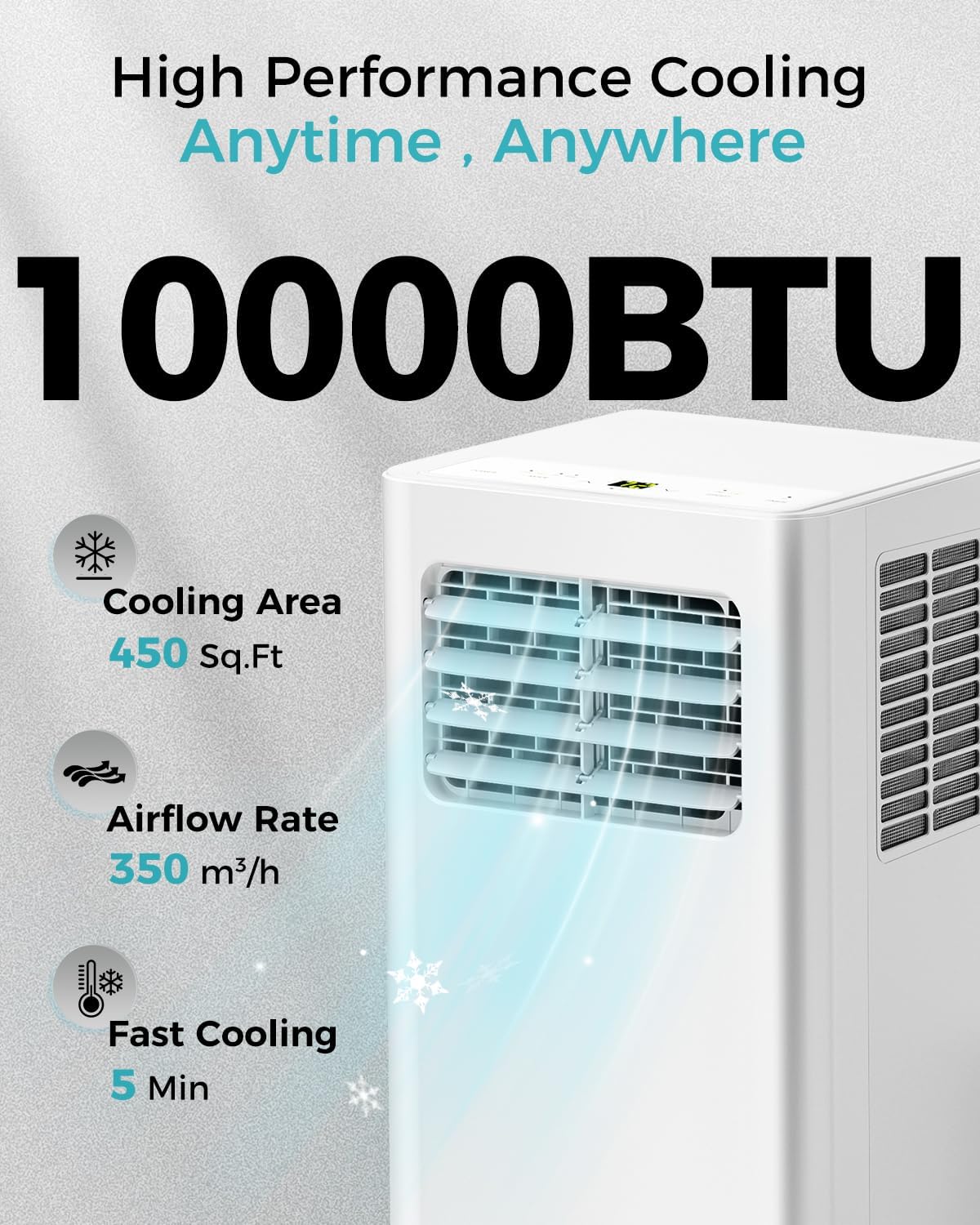 8,000 BTU Portable Air Conditioner 3-in-1 AC Unit with Remote Control Ultra-Quiet Cooling for Rooms wourant