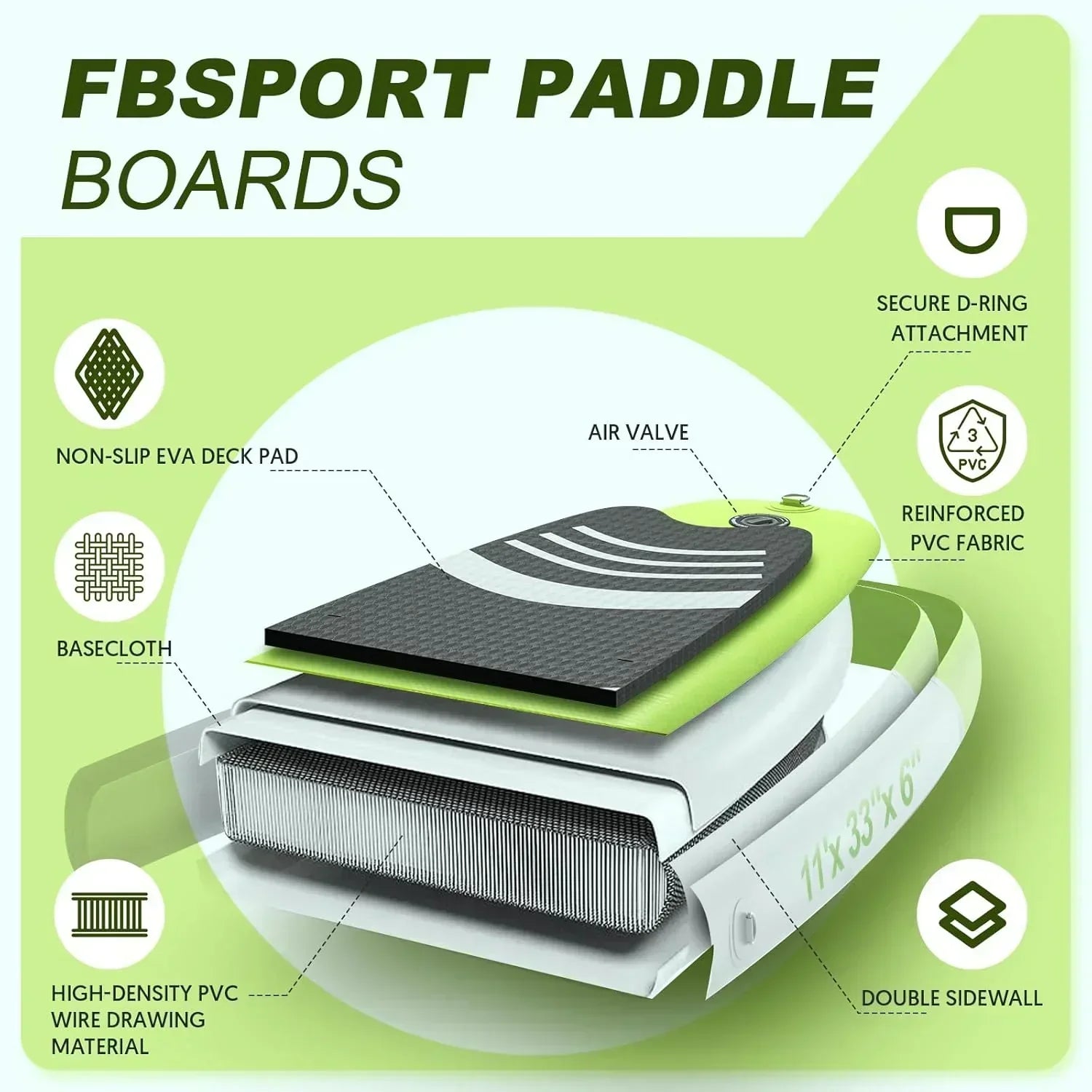 FBSPORT 11' Premium Stand Up Paddle Board Yoga Board with Durable SUP Accessories Carry Bag wourant