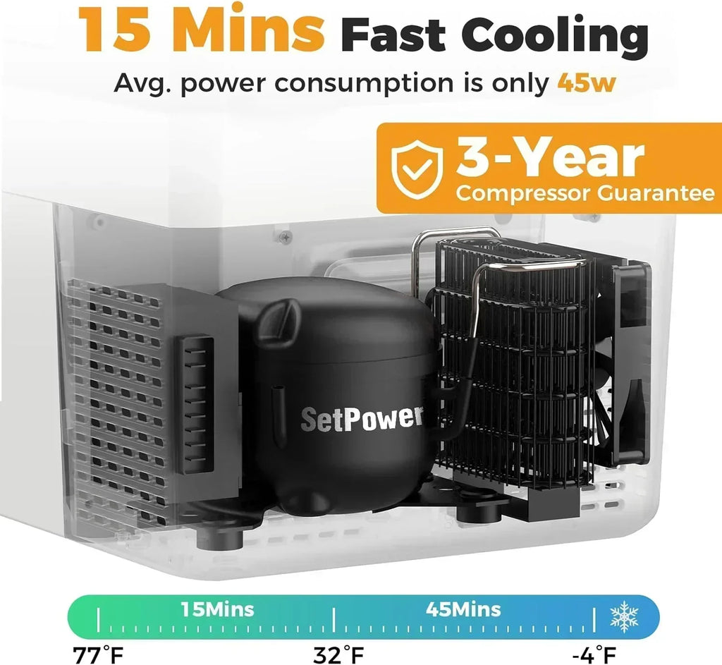 12V Refrigerator 21 Quart Portable Freezer 50 Hours Keep Cool Electric Cooler Car Refrigerator wourant