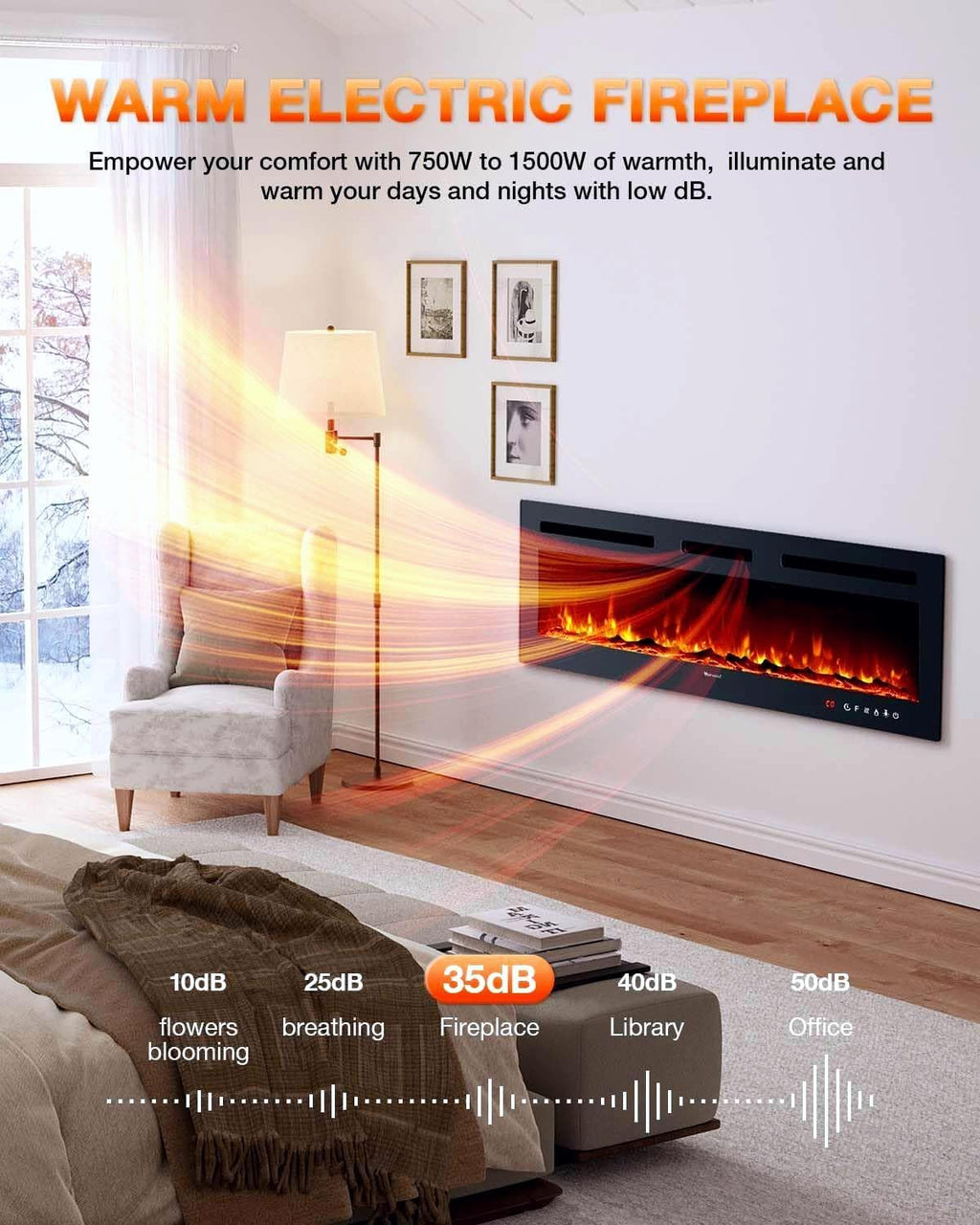 Electric Fireplace 60Inch Wall Mounted Electric Fireplace Heater with Timer Inserts TV Stand wourant