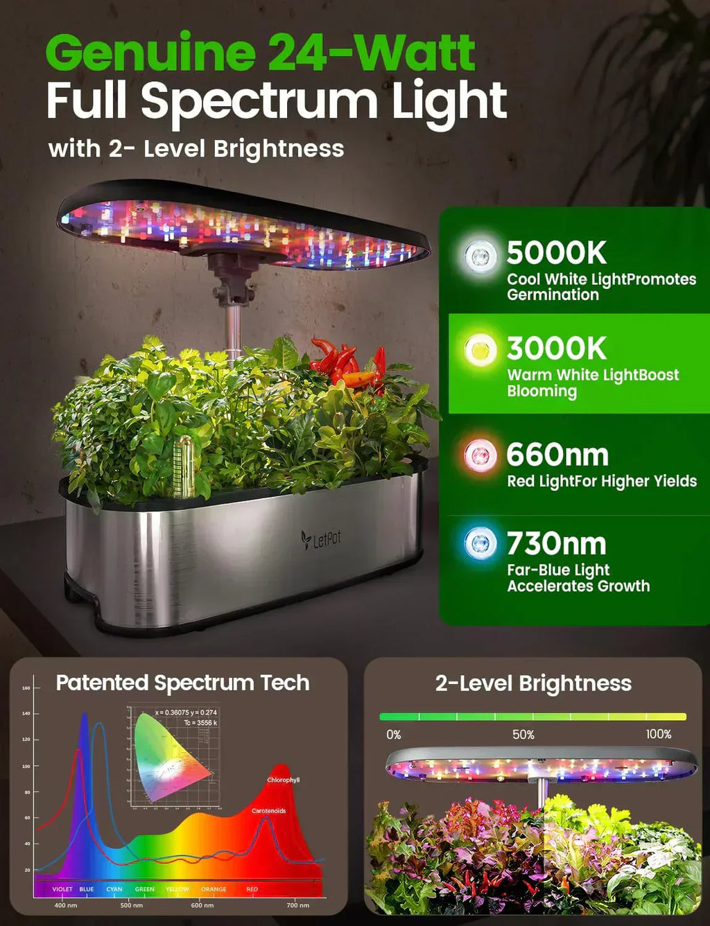 Hydroponic Planting System 12 Indoor Smart Herb Garden Set Indoor Garden App and WiFi Control wourant