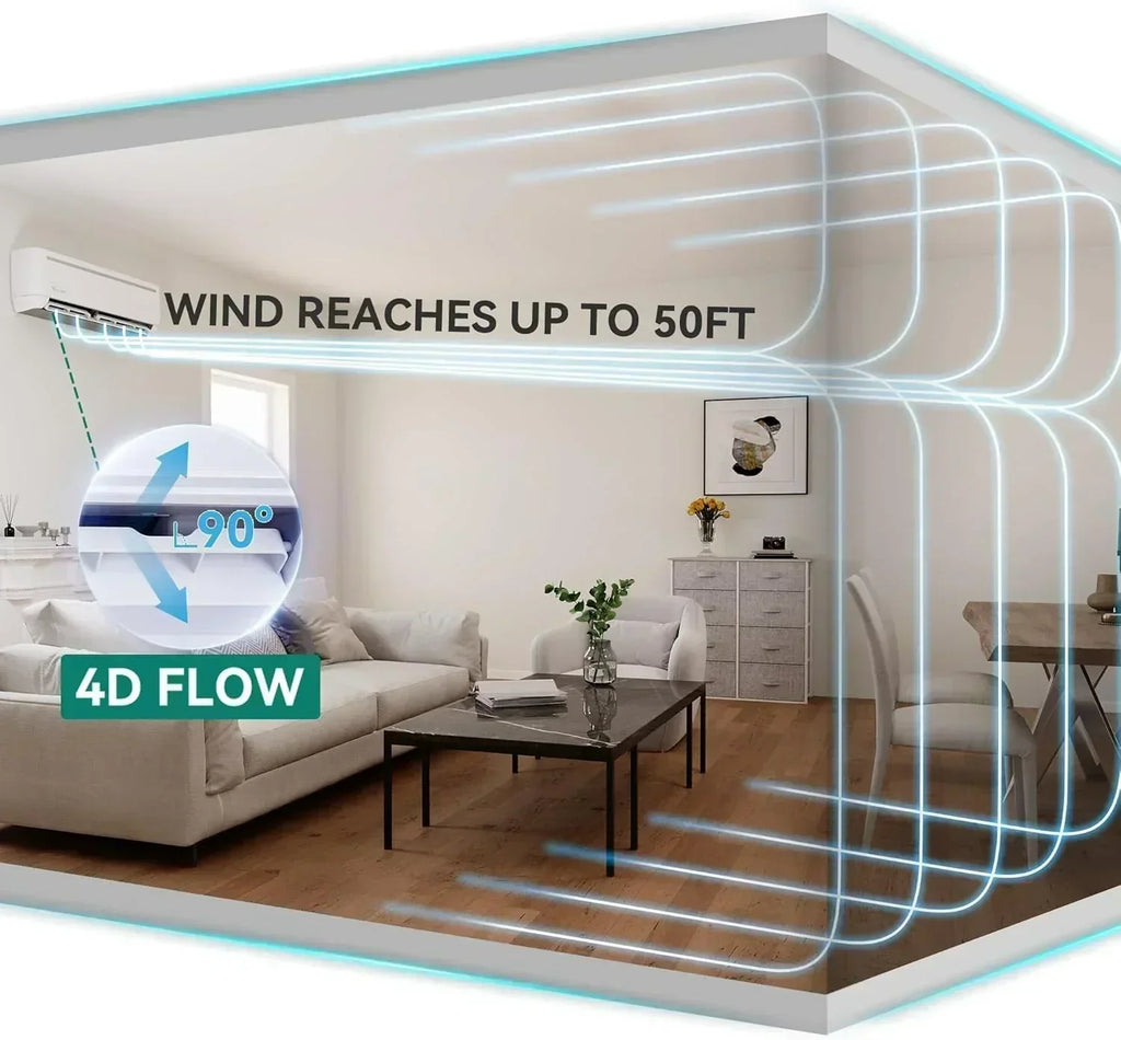 12000 BTU Mini Split Air Conditioner Heat Pump System Wifi Enabled 20 SEER2 115V Inverter Ductless wourant