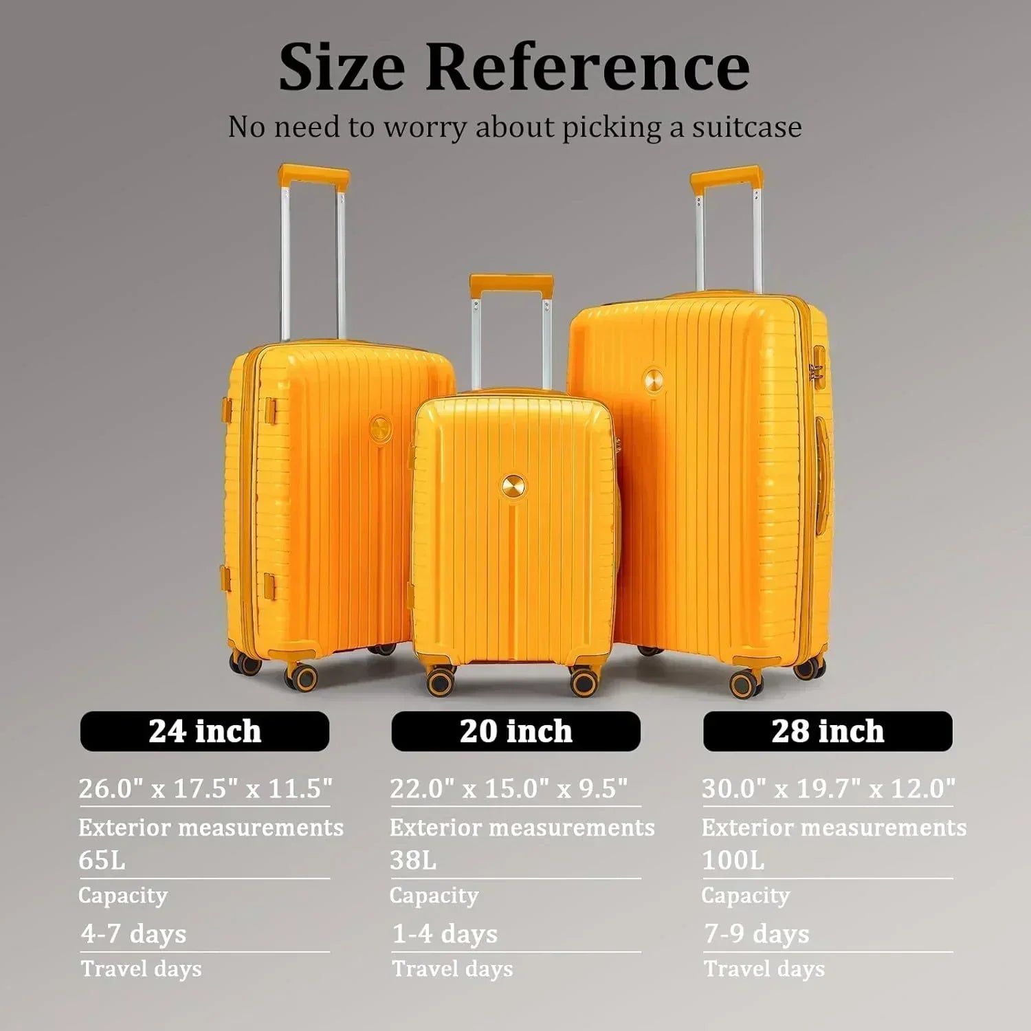 5-piece PP hardshell lightweight travel carry-on luggage set with dual spinner wheels wourant