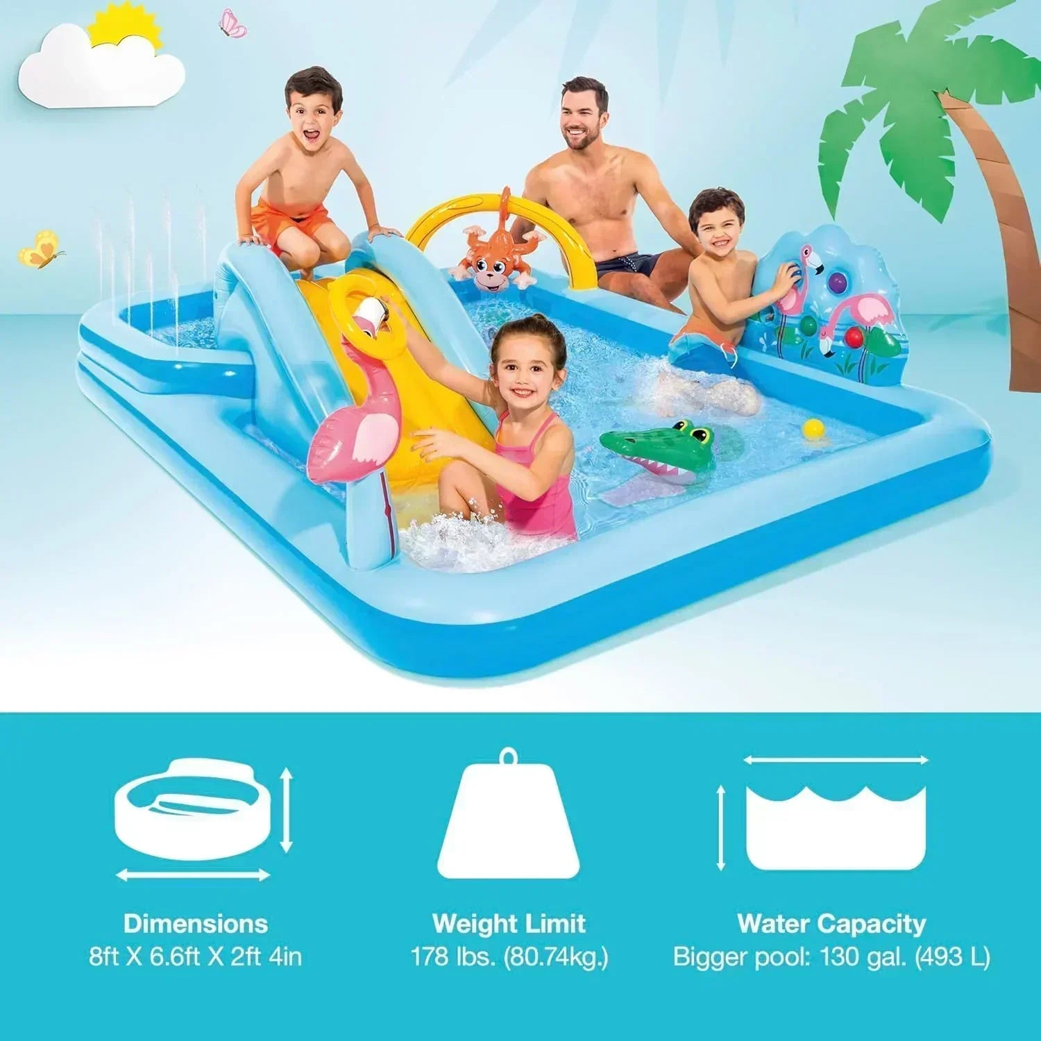 Intex 96" x 78" x 28" Inflatable Jungle Adventure Play Center Spray Kiddie Pool Water Slide wourant