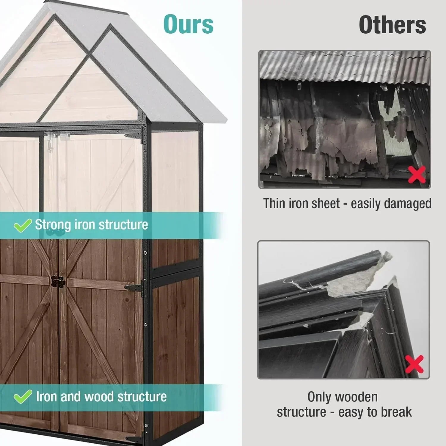 Sheds Outdoor Storage Garden Shed with Metal Frame Structure Adjustable Shelves Capacity Storage wourant