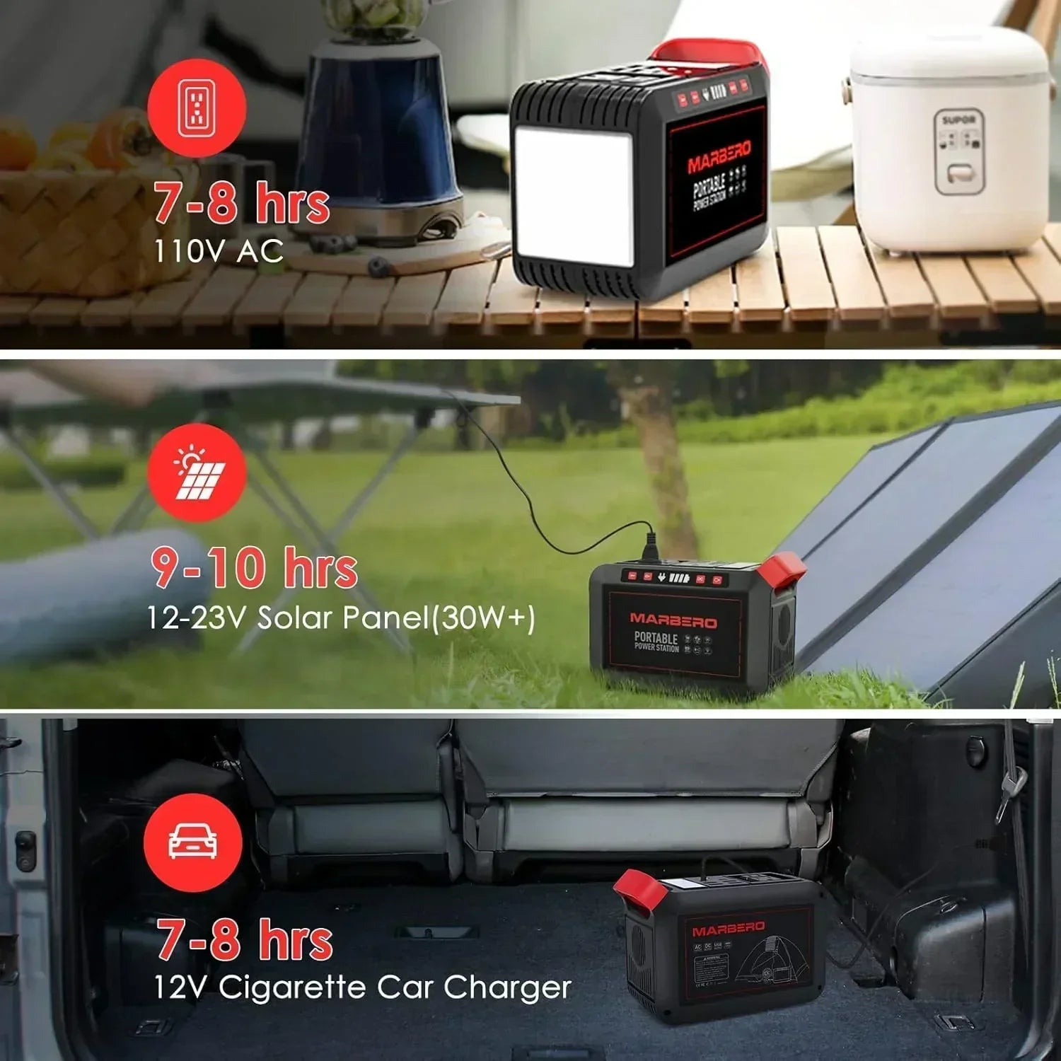 Portable Power Station 88Wh Camping Lithium Battery Solar Generator Fast Charging Power Bank wourant