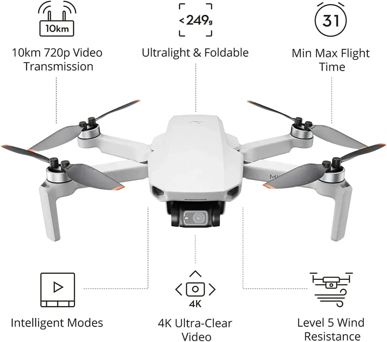 Mini 4K Camera Drone Combo for Adults 4K Ultra HD Camera Drone 10km Video Transmission wourant