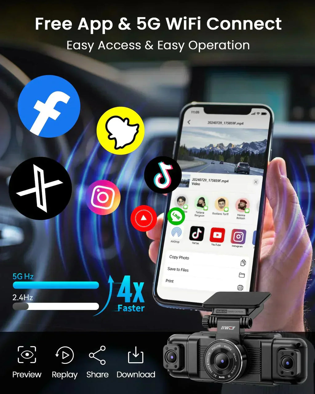 Channel Dash Cam 360° View 1080P Front and Rear Interior Car Left and Right Dash Cam wourant