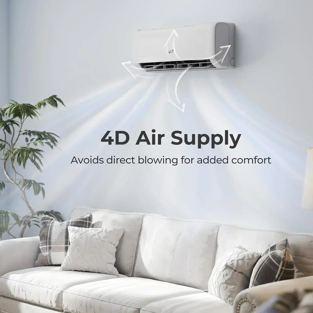 COSTWAY 12000BTU Mini Split Air Conditioner Heater 20 SEER2 115V Wall-Mounted Ductless wourant