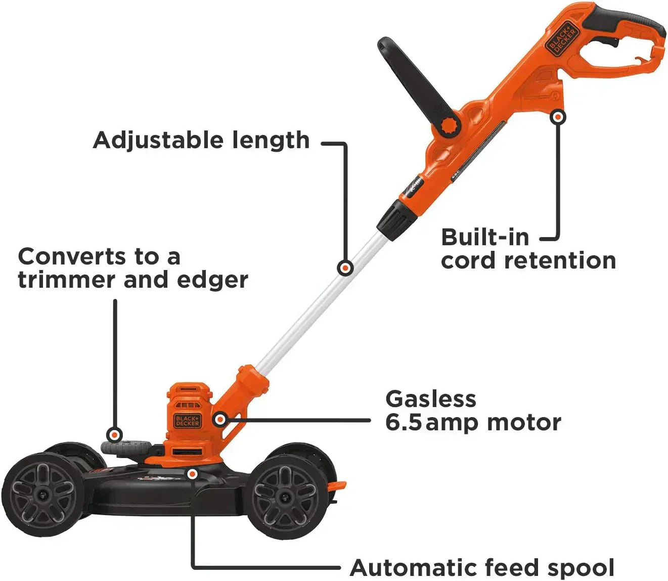 BLACK+DECKER 3-in-1 Corded Lawn Mower String Trimmer Edger 12-Inch wourant