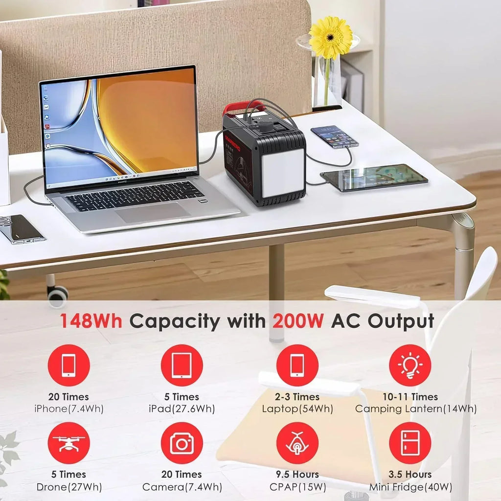 Portable Power Station 88Wh Camping Lithium Battery Solar Generator Fast Charging Power Bank wourant