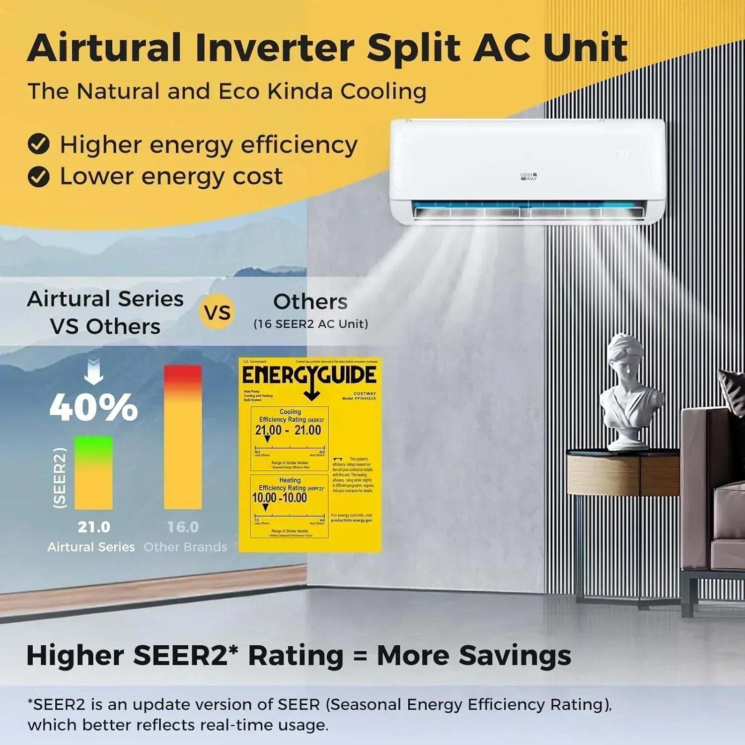 COSTWAY 12000BTU Mini Split Air Conditioner Heater 20 SEER2 115V Wall-Mounted Ductless wourant