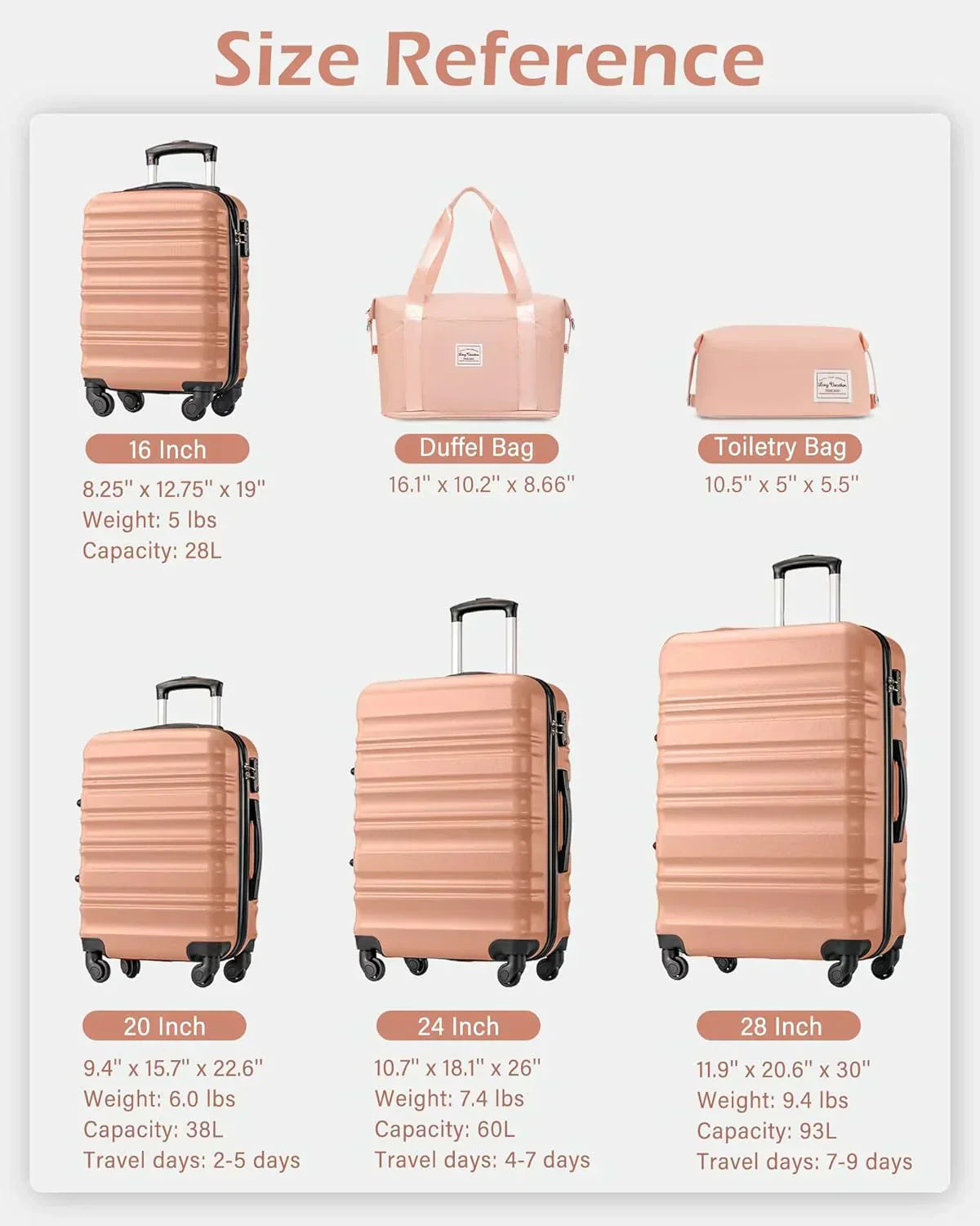 LONG VACATION 6 Piece Luggage Set Carry on Suitcase with ABS+PC hardshell Spinner Wheels wourant