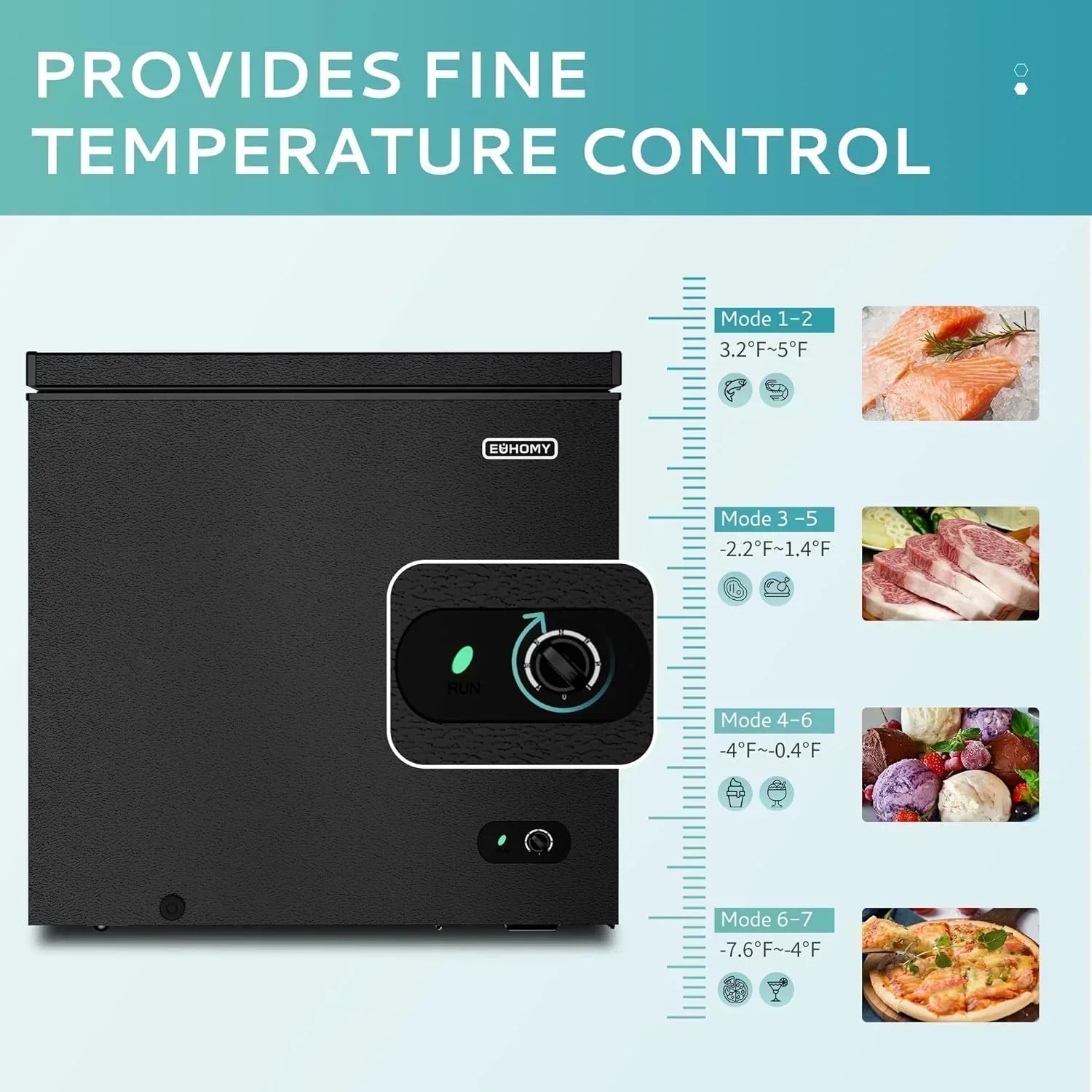 EUHOMY 3.5 Cu.Ft Chest Freezer with Removable Basket Small Deep Freezer Adjustable 7 Thermostat wourant
