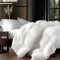 Baffle Box Design Comforter Duvet wourant