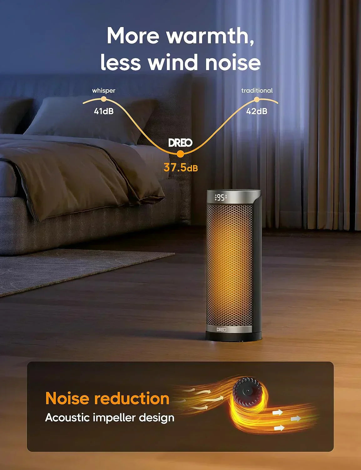 Space Heater 1500W Electric Indoor Heater with Thermostat Quiet Portable Heater wourant