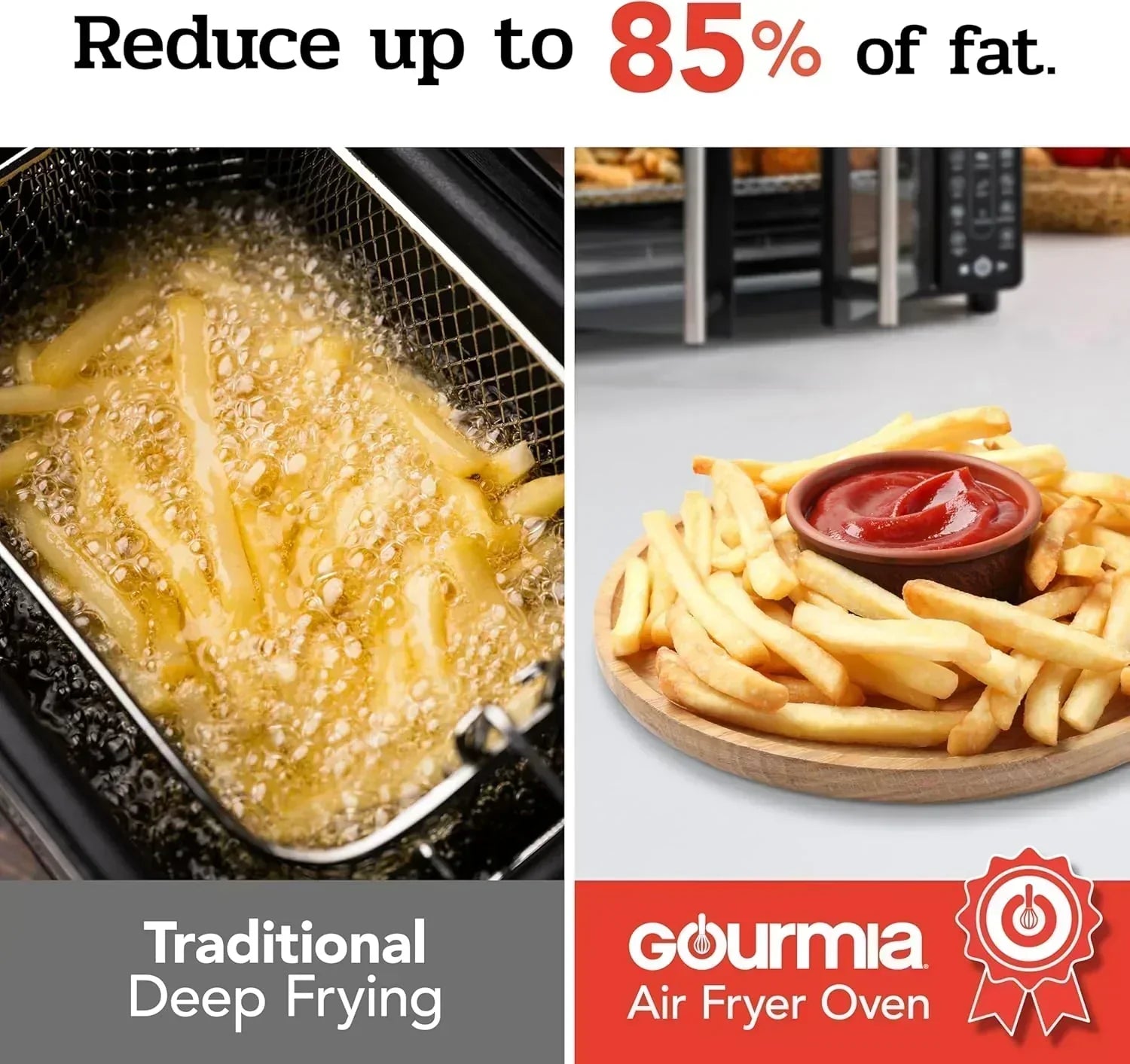 Gourmia Oven Air Fryer Combo with 17 Cooking Presets 24L Capacity Convection Rack wourant