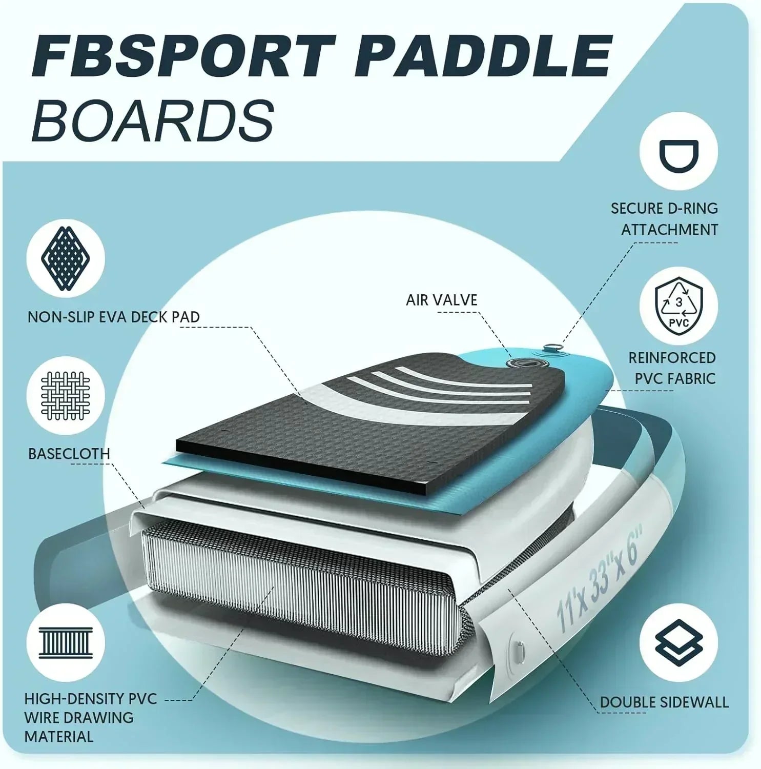 FBSPORT 11' Premium Stand Up Paddle Board Yoga Board with Durable SUP Accessories Carry Bag wourant