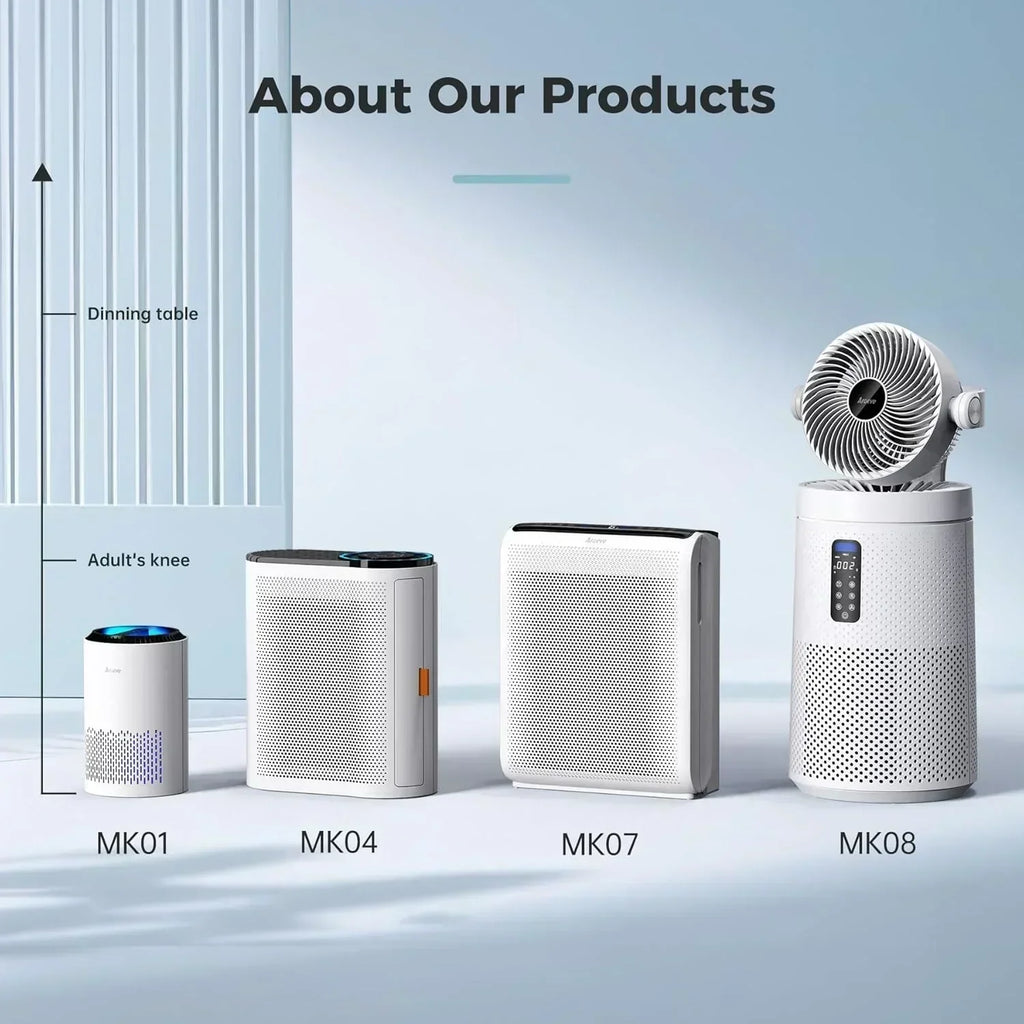 Home air purifier equipped with air quality sensor wourant
