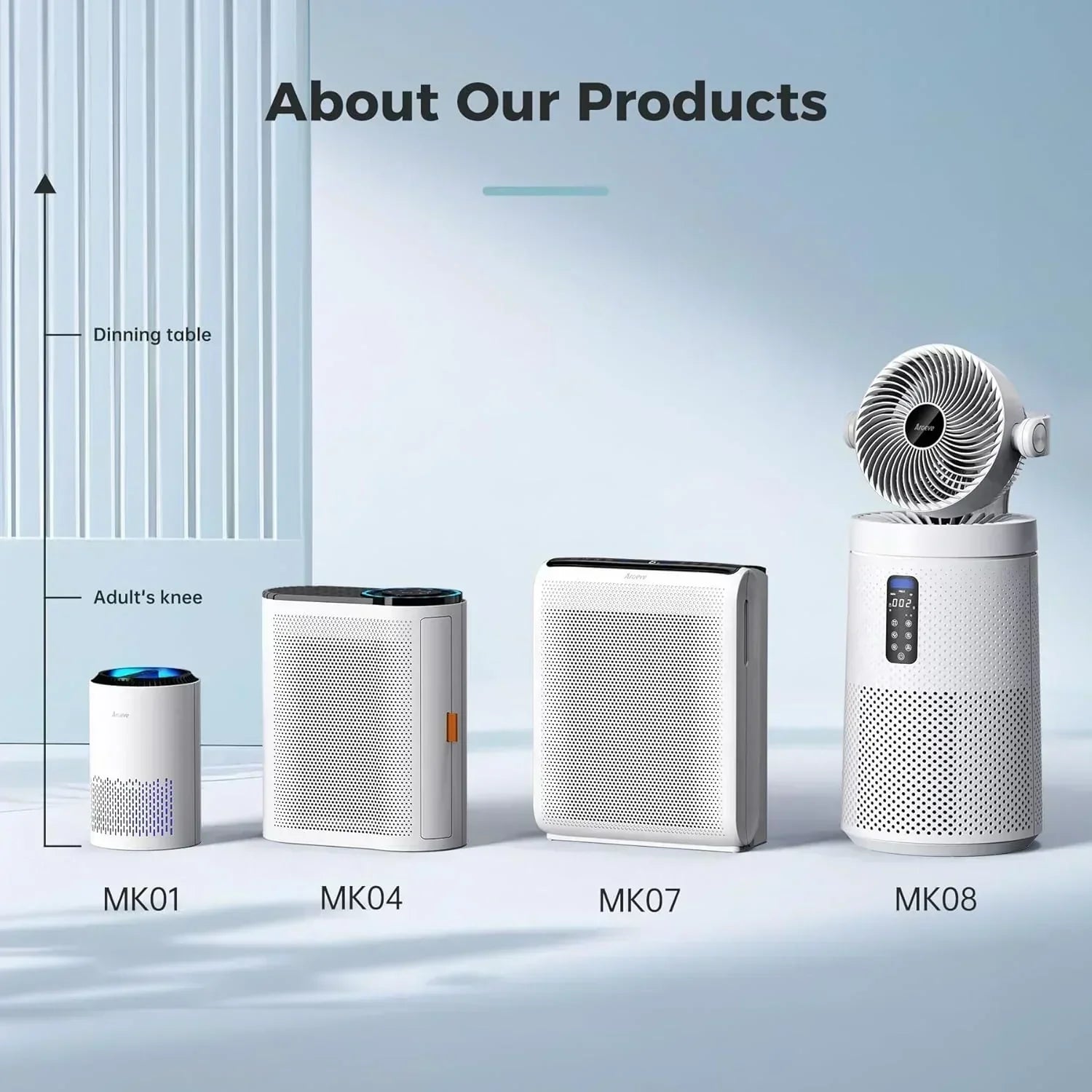 Home air purifier equipped with air quality sensor wourant