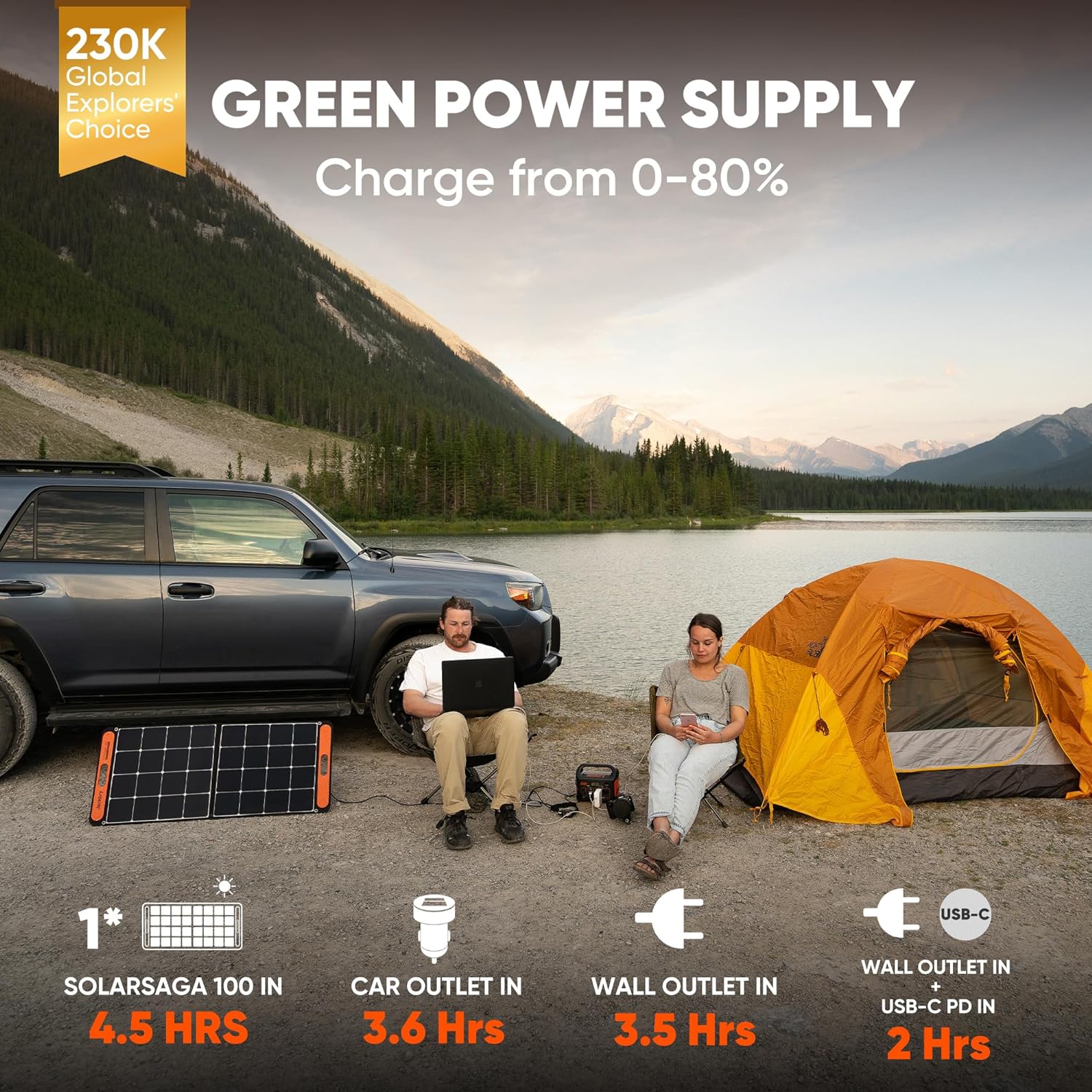 Portable Power Station Explorer 300 293Wh Backup Lithium Battery Solar Generator for Outdoors wourant