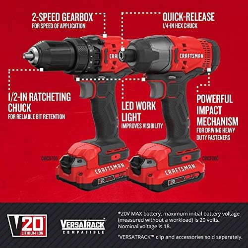 V20 MAX Cordless Drill and Impact Driver Power Tool Combo Kit with 2 Batteries and Charger wourant