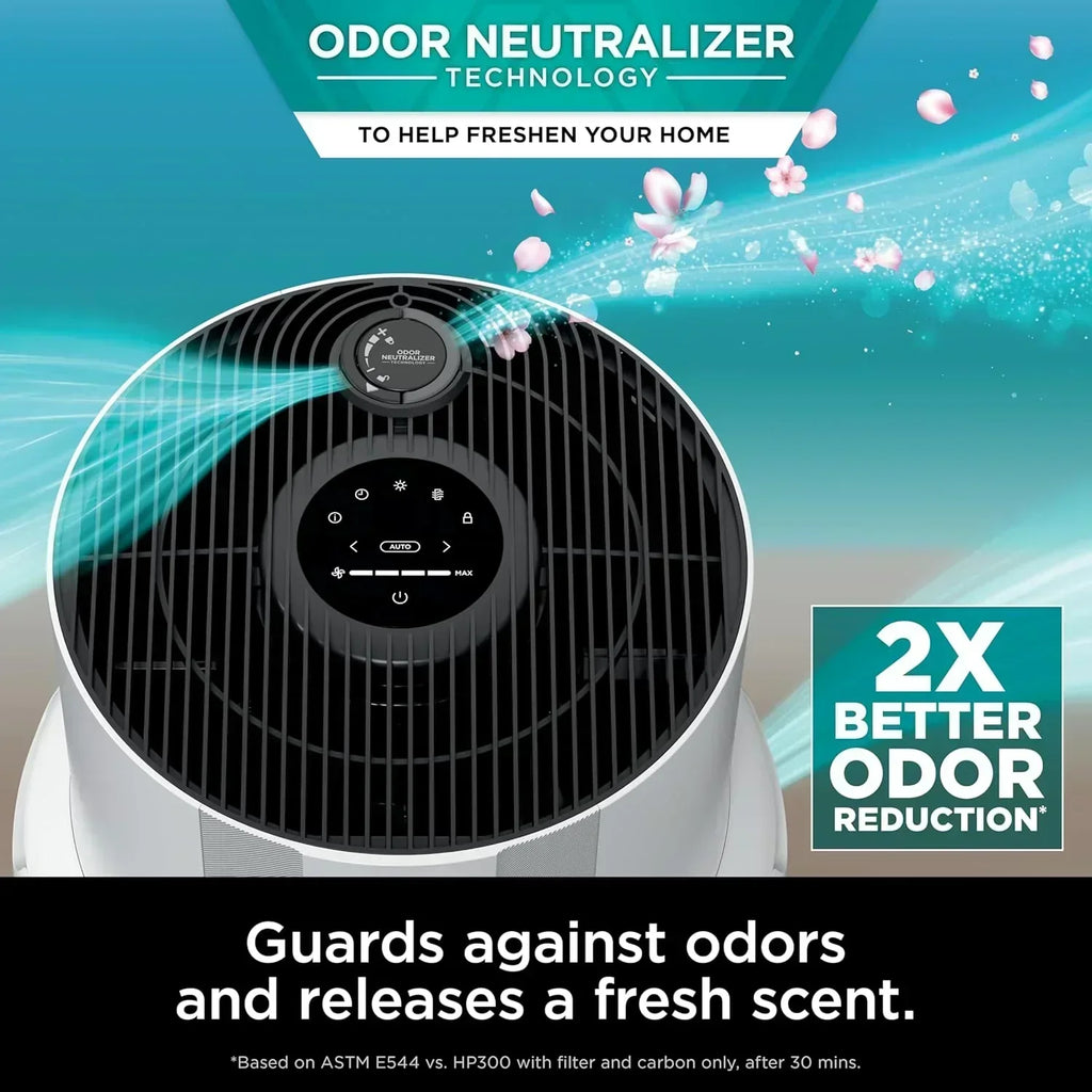 Air Purifier Compact Pro with Long-lasting HEPA Exceeding Filtration For Pet Dander Dust Smoke wourant