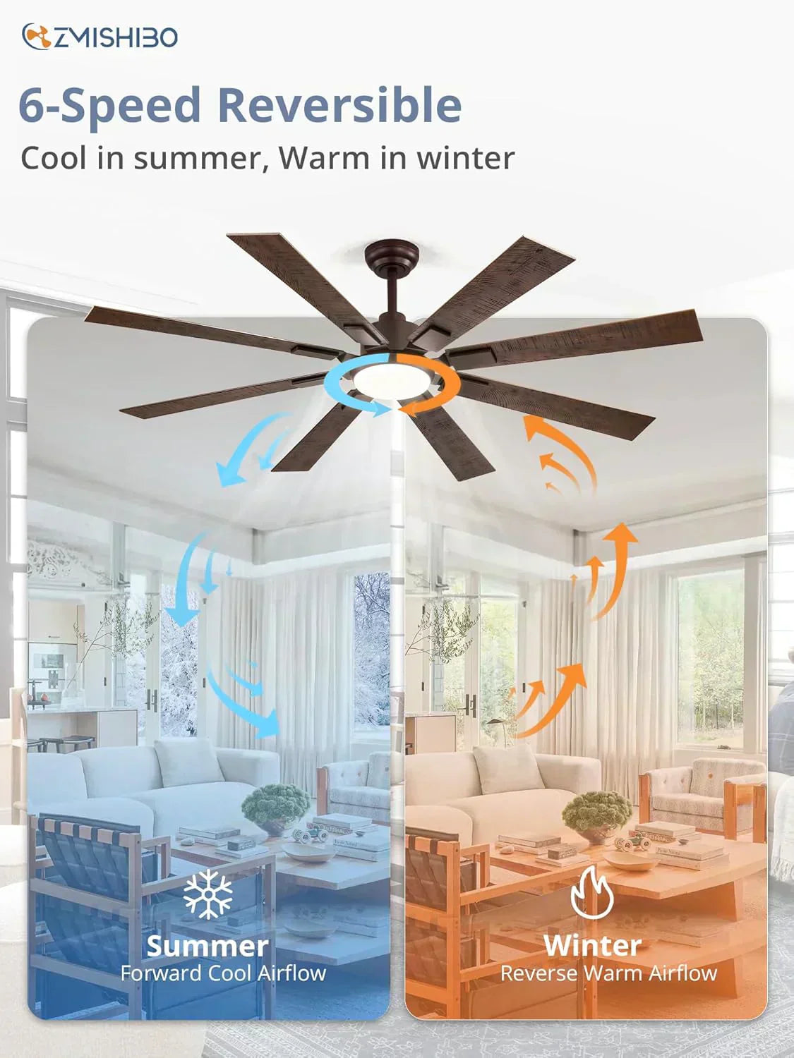 Zmishibo 72-inch large ceiling fan with lighting and remote indoor/outdoor wourant