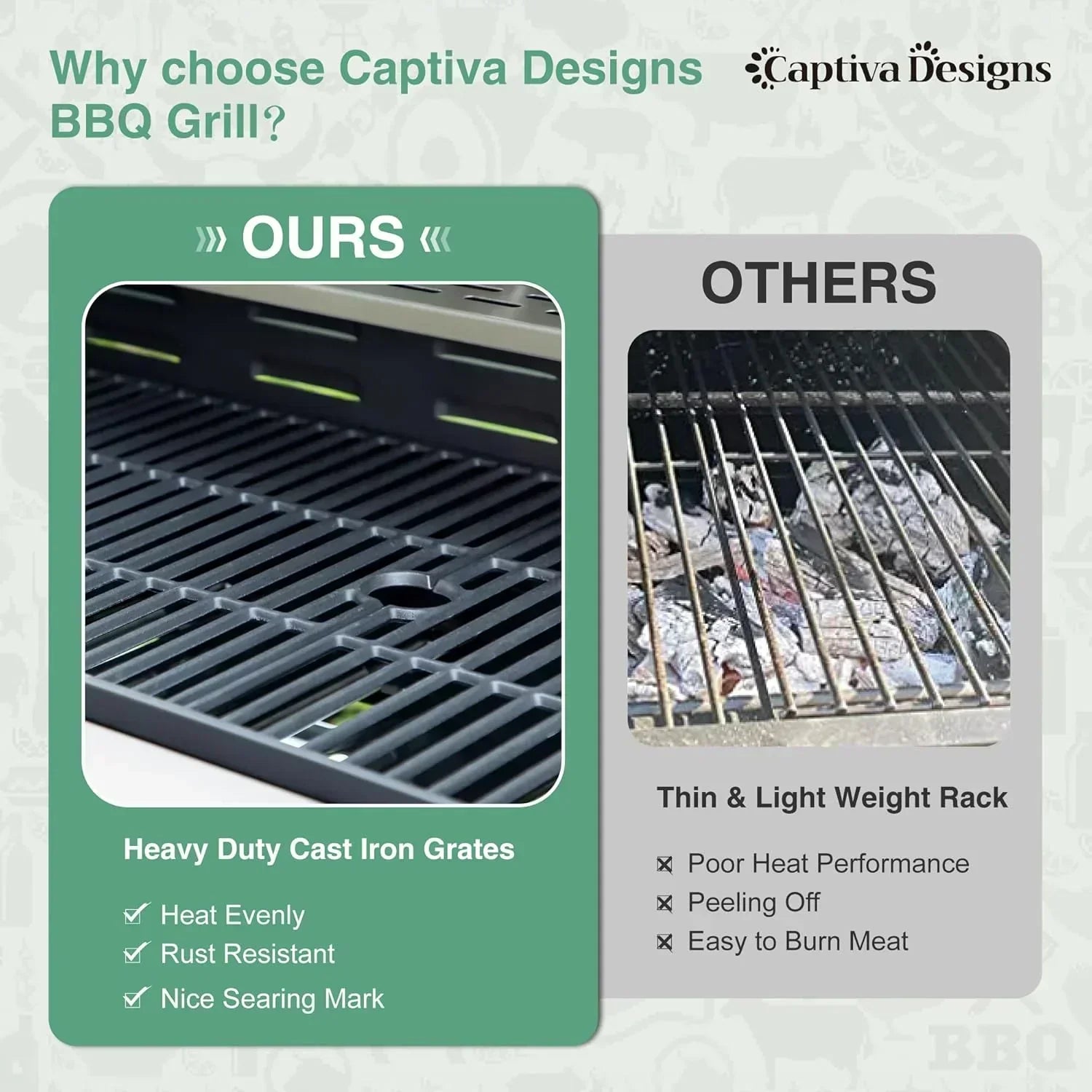 Captiva Designs 4-Burner Propane Gas BBQ Grill Side Burner Porcelain-Enameled Cast Iron Grates wourant