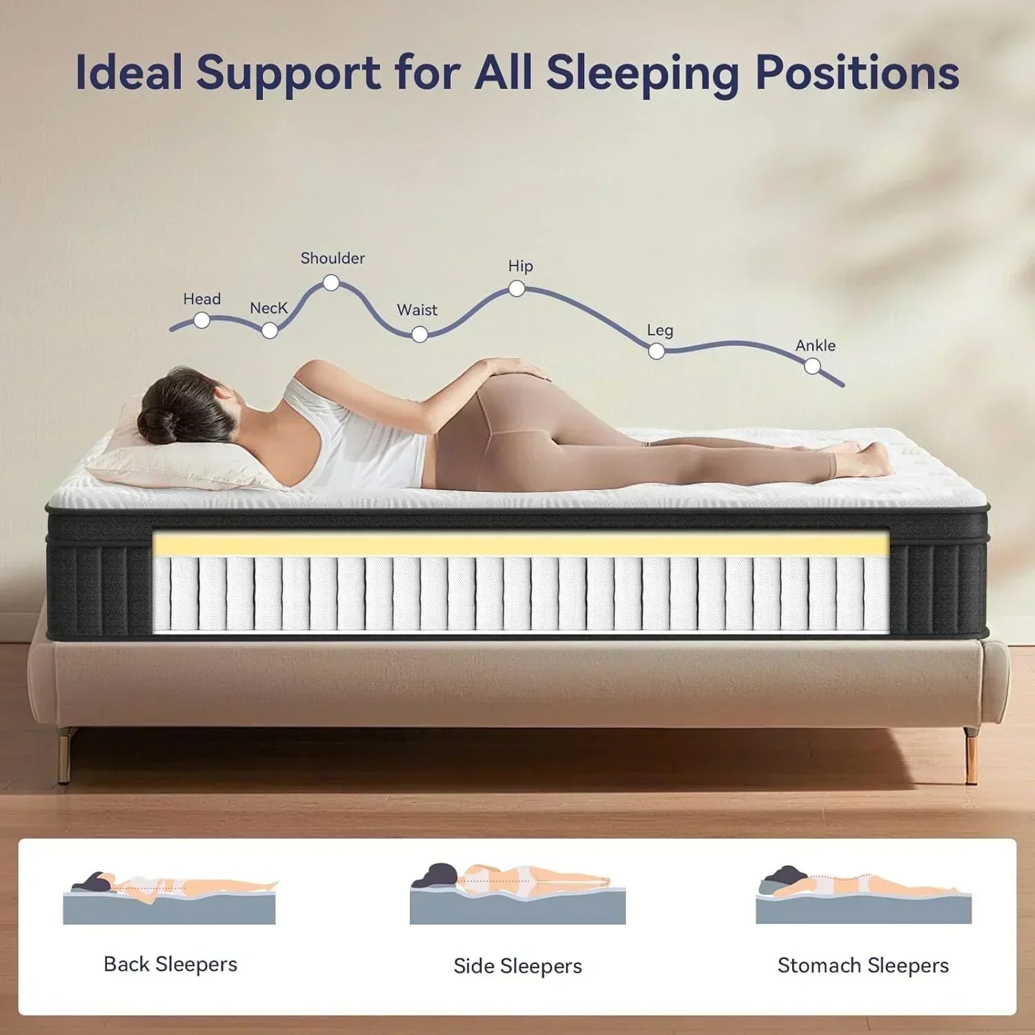 Queen Mattress 12-inch Queen Hybrid Mattress wourant