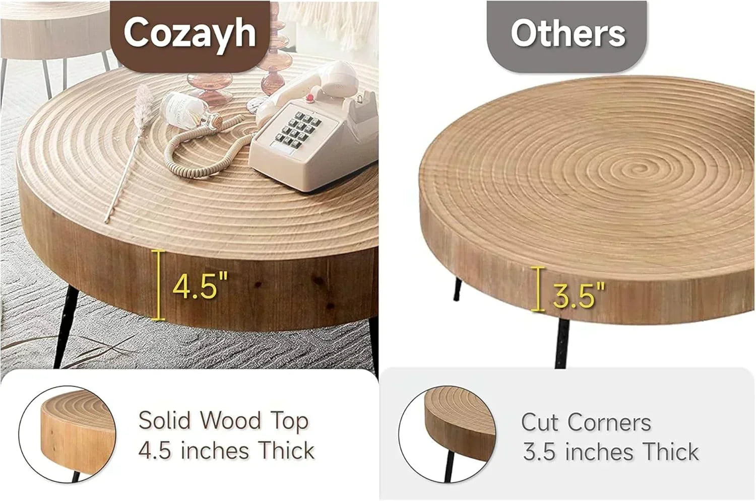 Two-Piece Modern Farmhouse Living Room Coffee Table Set Round Nesting Tables wourant