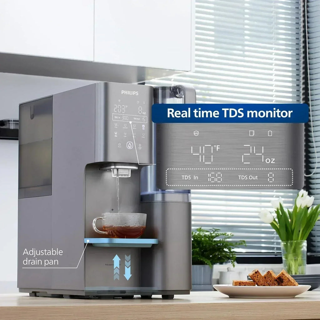 Reverse osmosis water filter countertop Philips 5-inch water filtration system purifier wourant