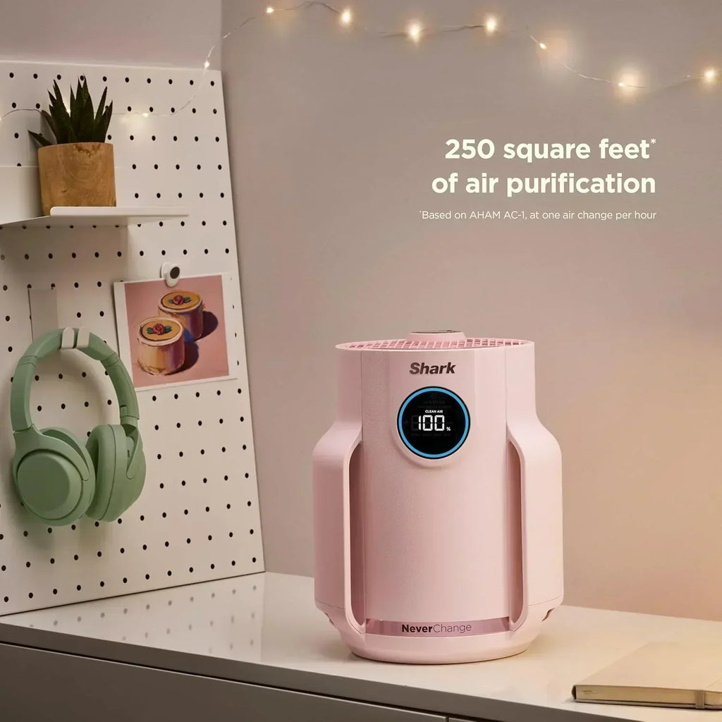 Air Purifier Compact Pro with Long-lasting HEPA Exceeding Filtration For Pet Dander Dust Smoke wourant