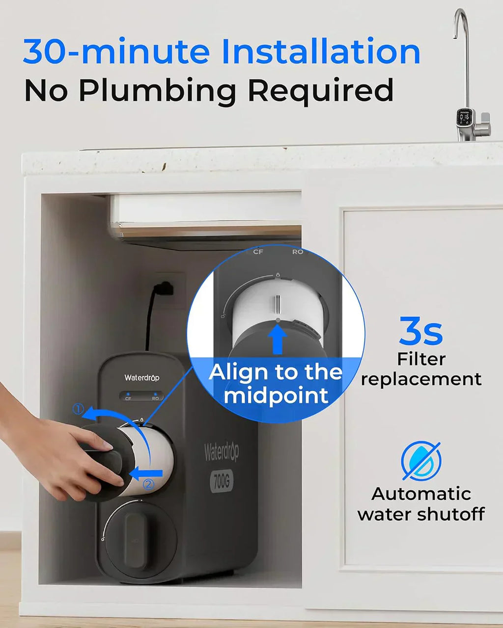 WaterDrop G5P700 reverse osmosis water filter 700G fast flow reverse osmosis system wourant