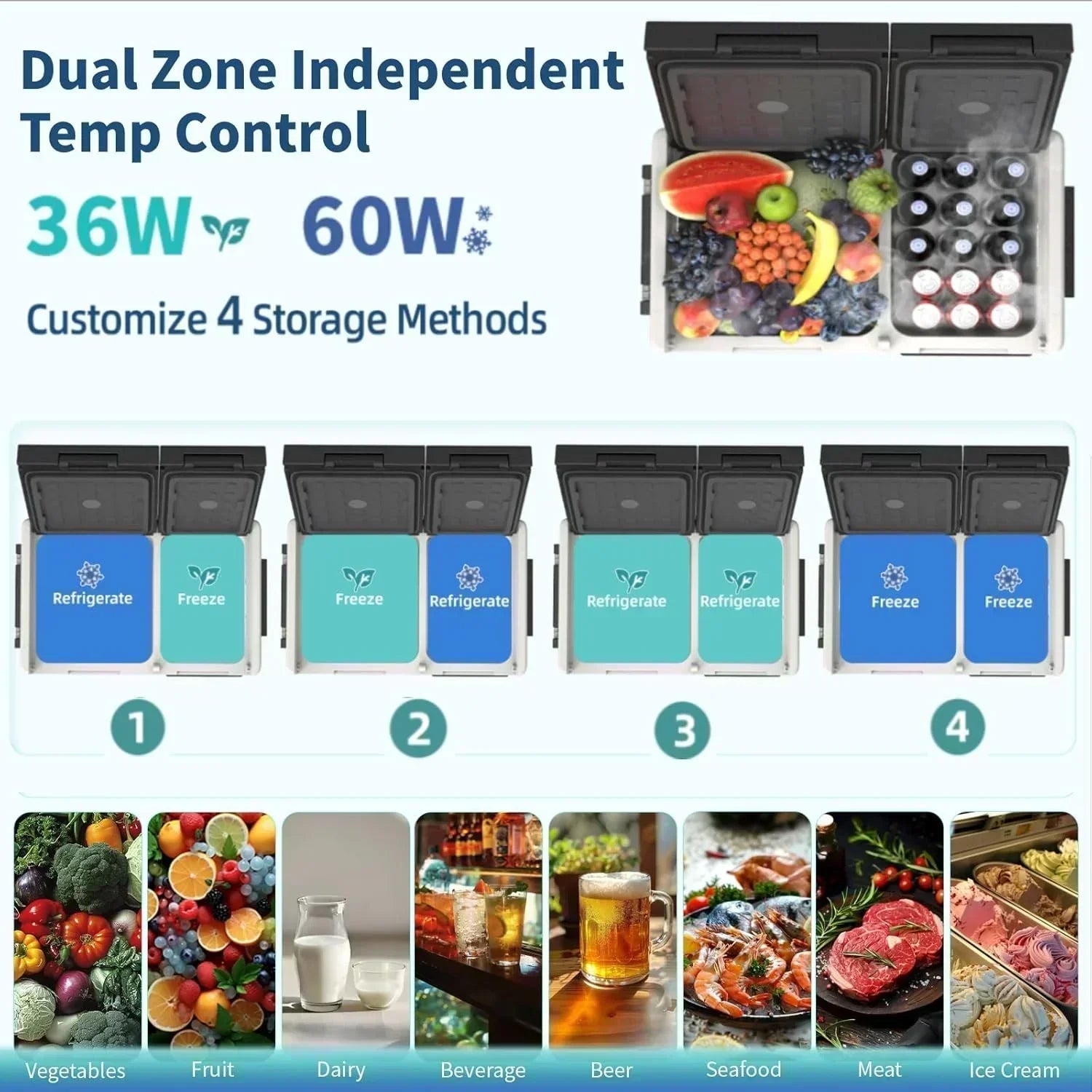 12V Car Refrigerator 17 Quart Portable Freezer 12 Car Fridge -4F~68F Compressor Electric Cooler wourant
