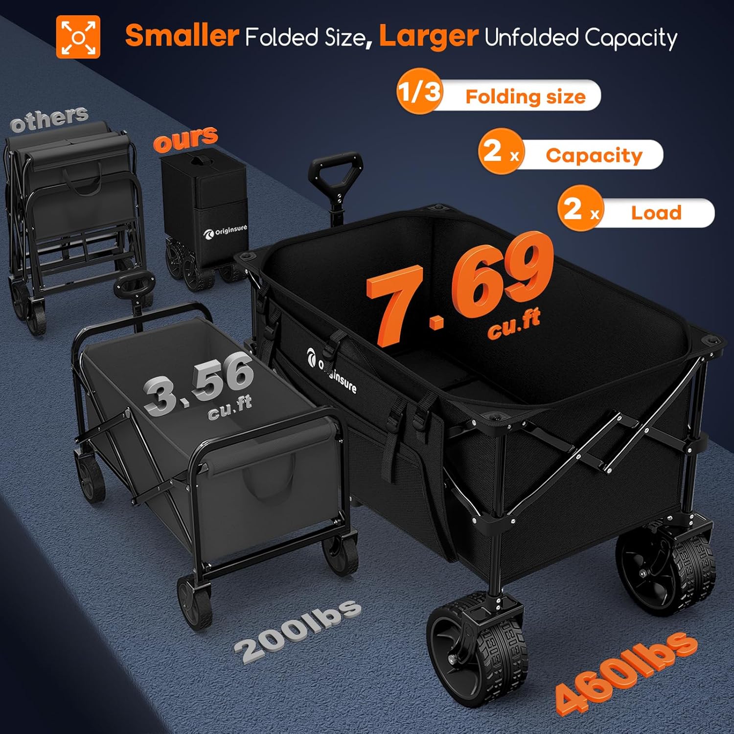 38" long foldable four-wheel stroller 460 lb capacity 220 liter folding beach stroller wourant