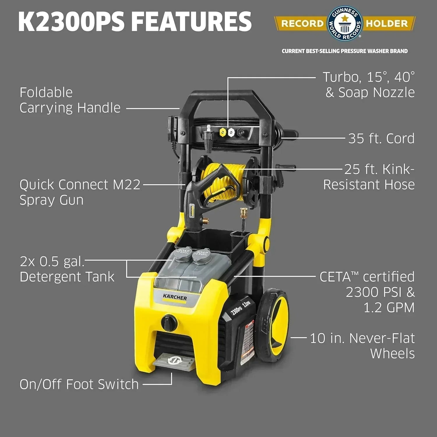 Kärcher Pressure Washer K1700 3 nozzles detergent box wourant