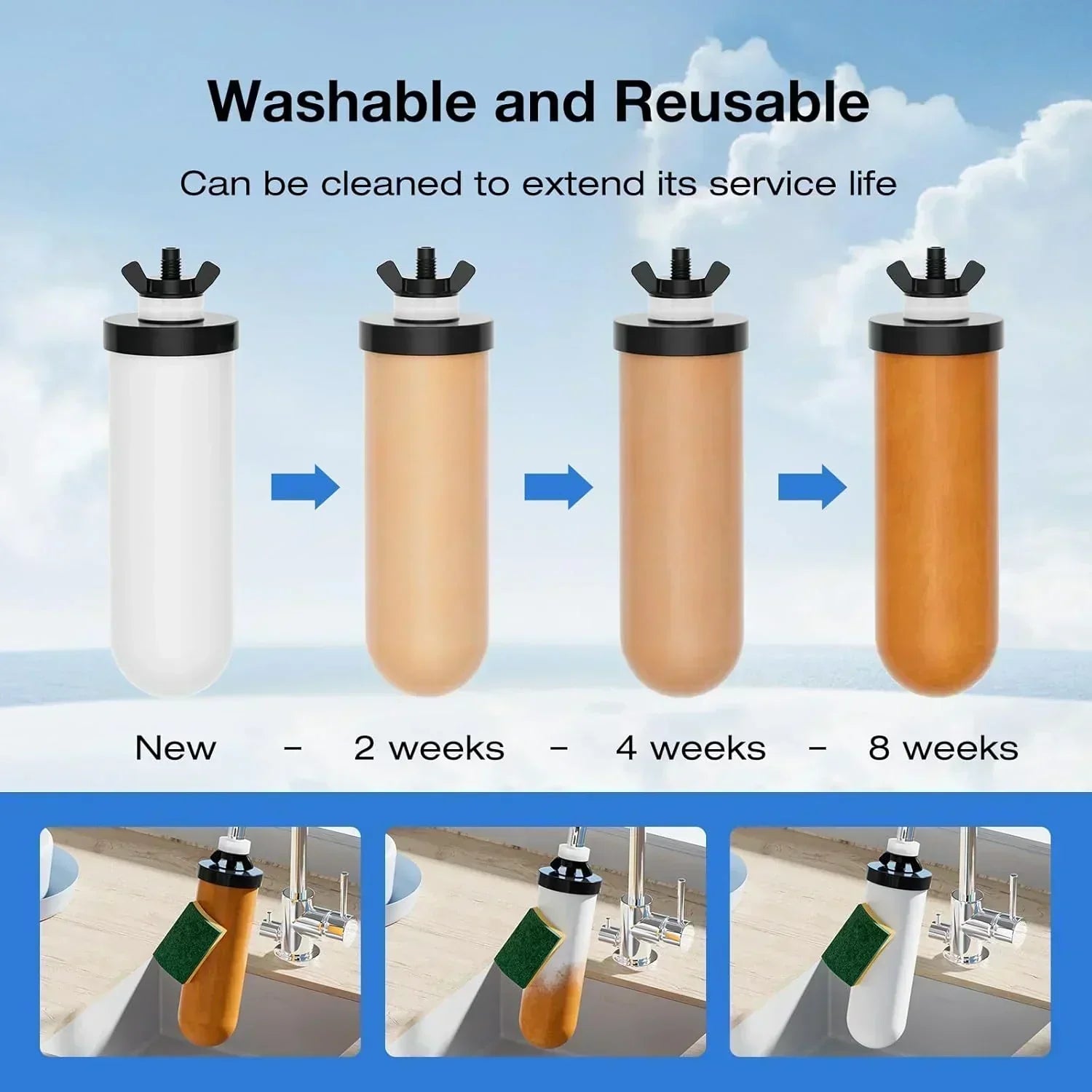 Purewell three-stage 0.01μm ultrafiltration gravity water filtration system 304 wourant