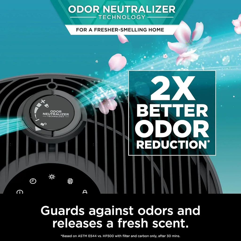 Air Purifier Compact Pro with Long-lasting HEPA Exceeding Filtration For Pet Dander Dust Smoke wourant
