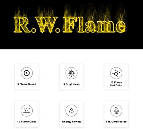 R.W.FLAME 60" Recessed and Wall Mounted Electric Fireplace Low Noise Fit for 2 x 6 Stud wourant