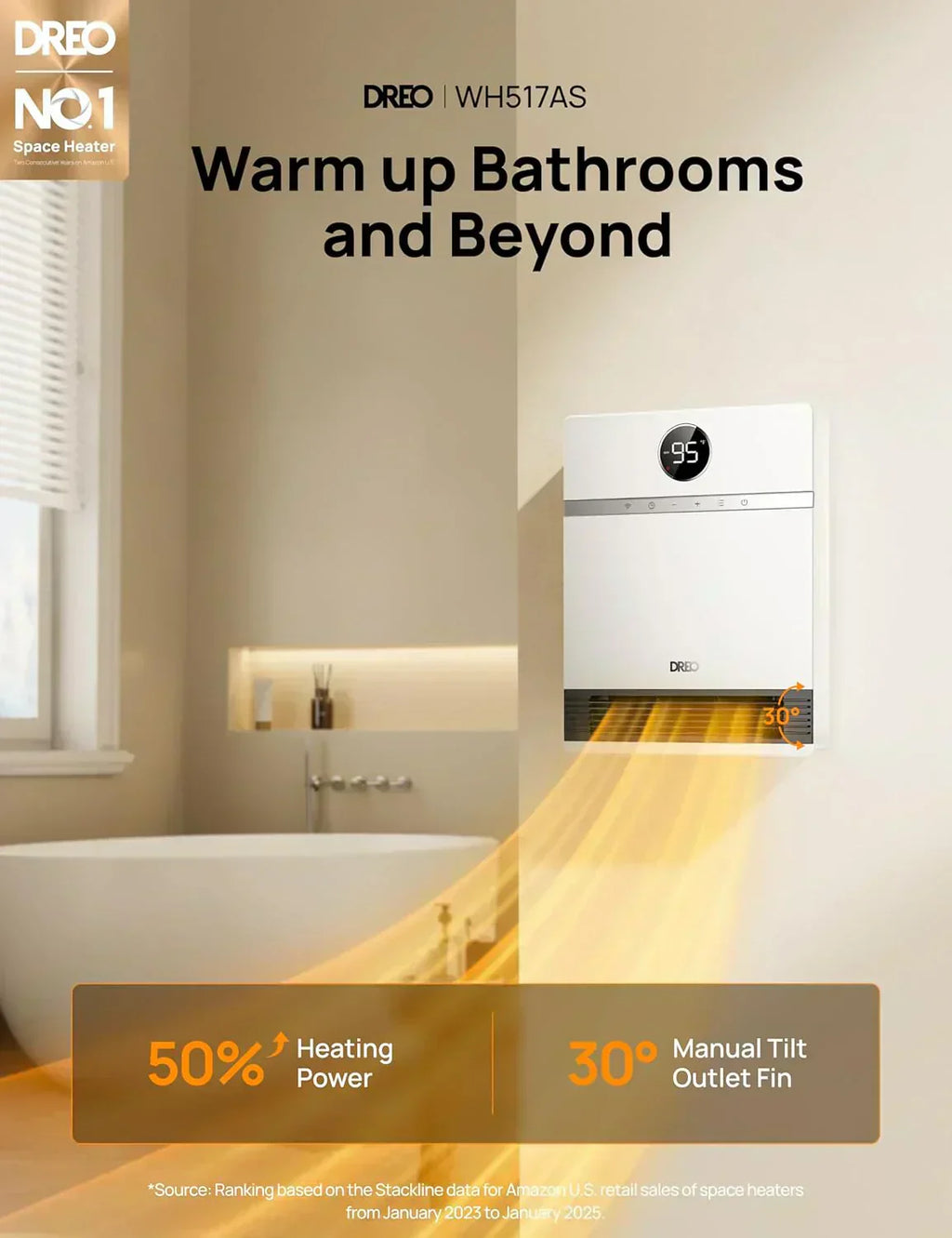 Smart wall-mounted heater for indoor use with adjustable thermostat and remote control wourant